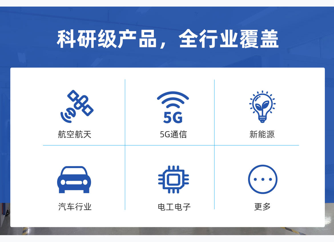 科研級別產品，全行業(yè)覆蓋